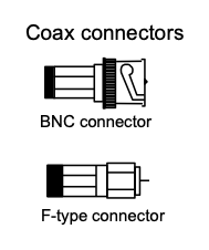 Coax connectors