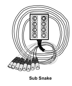 Sound connectors